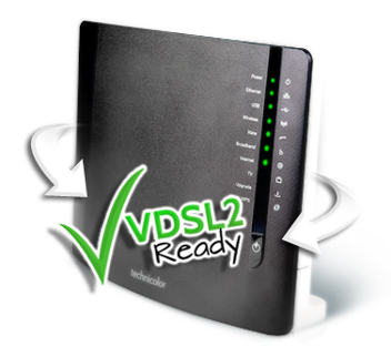 modem routeur adsl